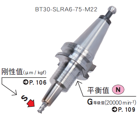 BT30一體式熱裝刀柄