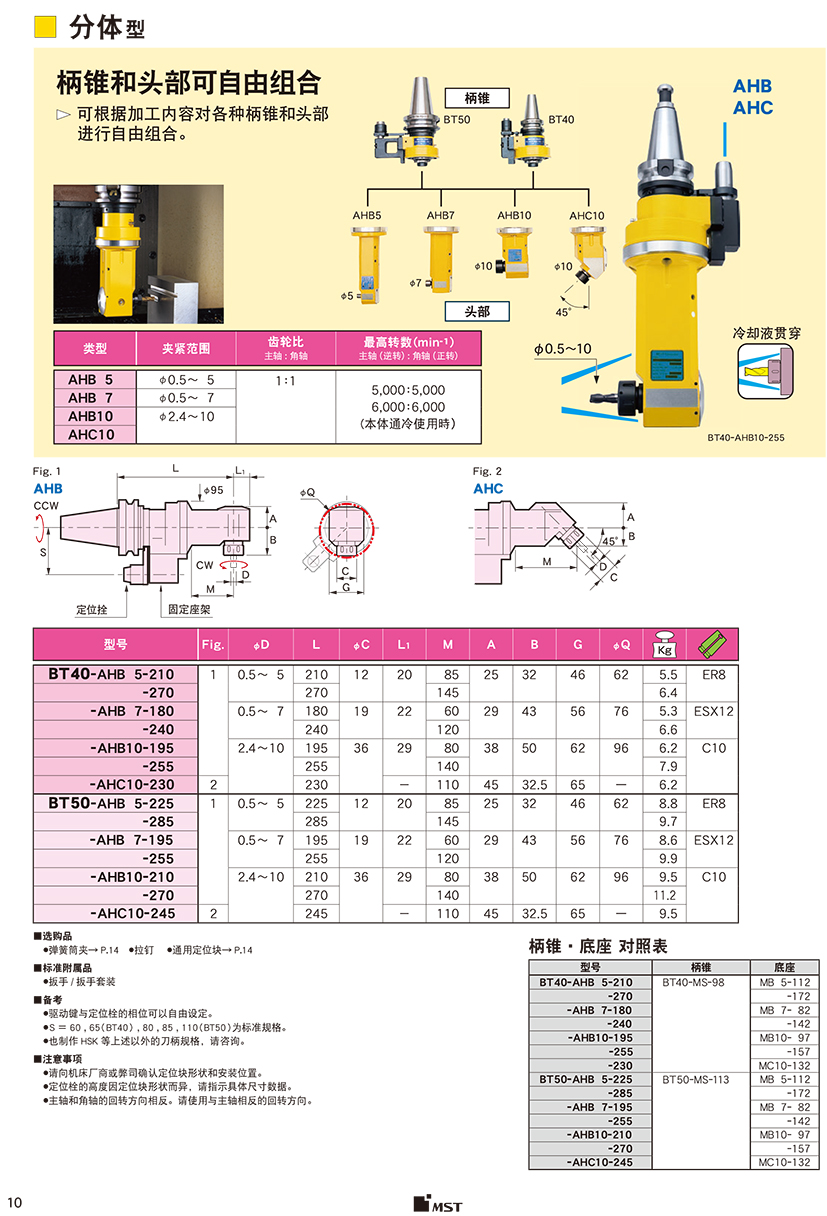 分體型角度頭-標(biāo)準(zhǔn)型