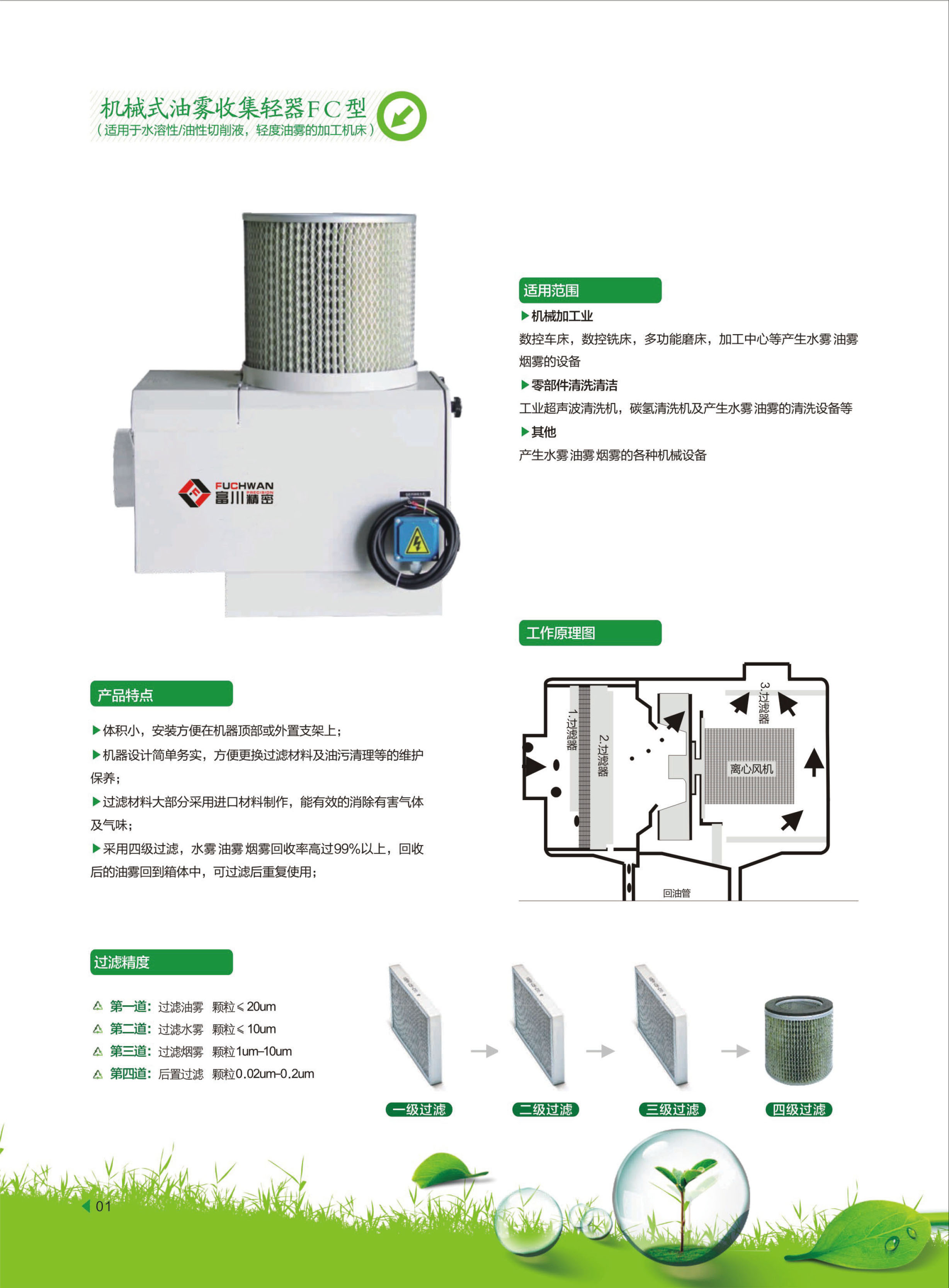 油霧收集器FC-750