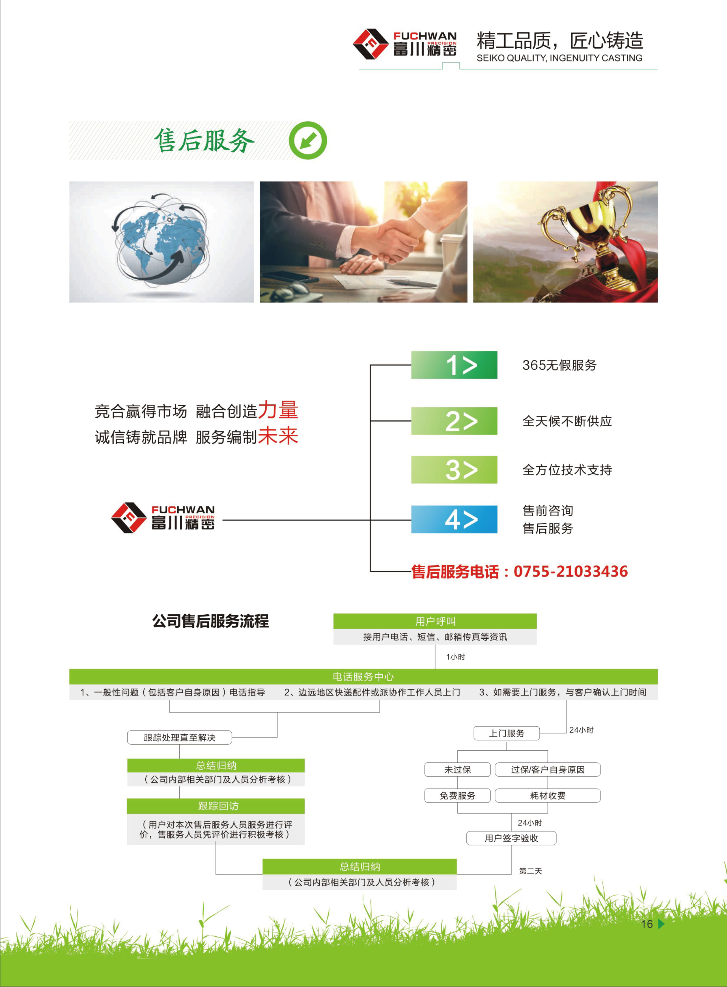 機械式油霧收集器FC型